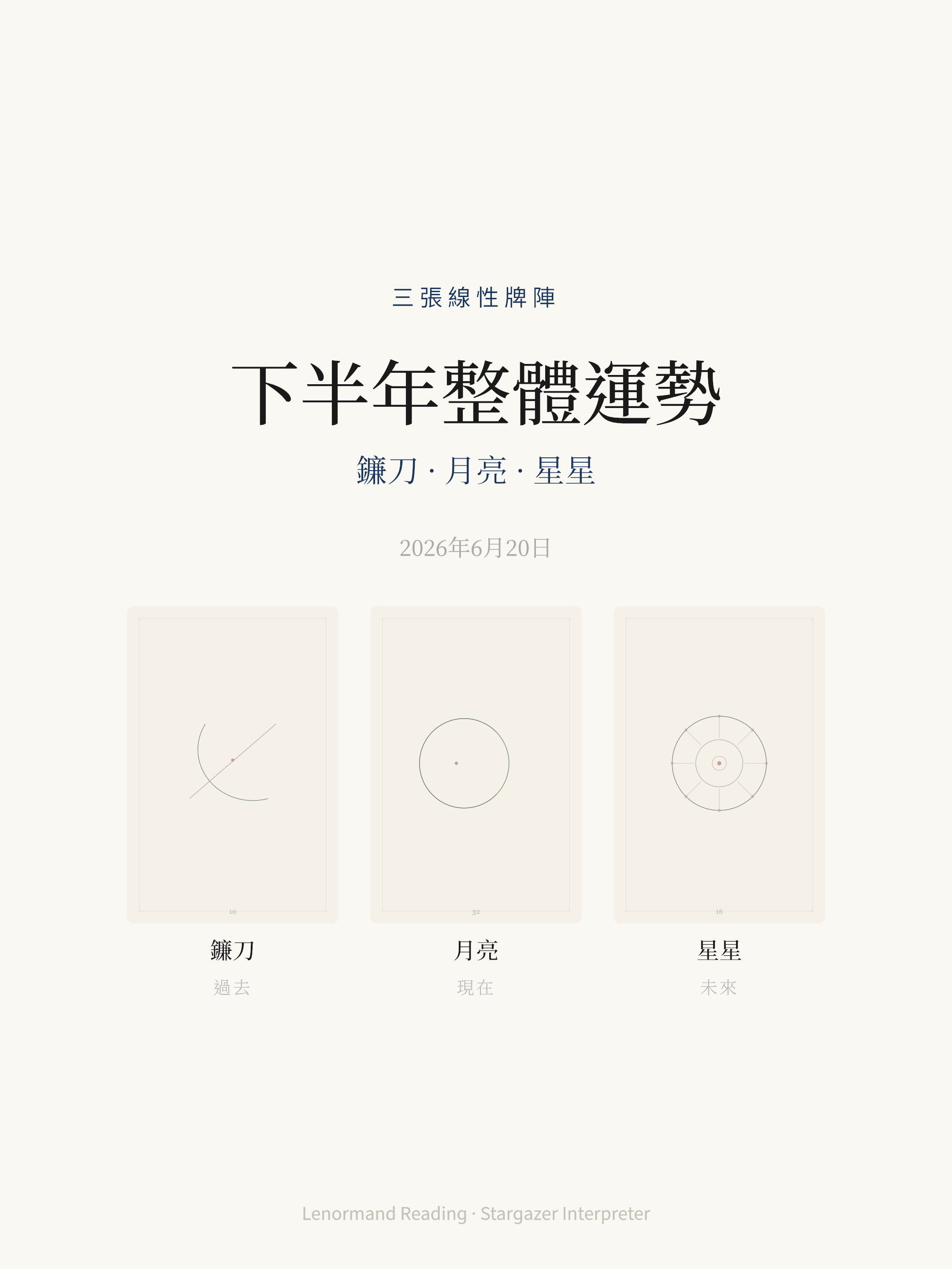 Social Card 1